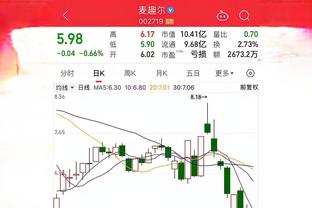 持续火爆！东契奇半场16投10中爆砍28分5板6助